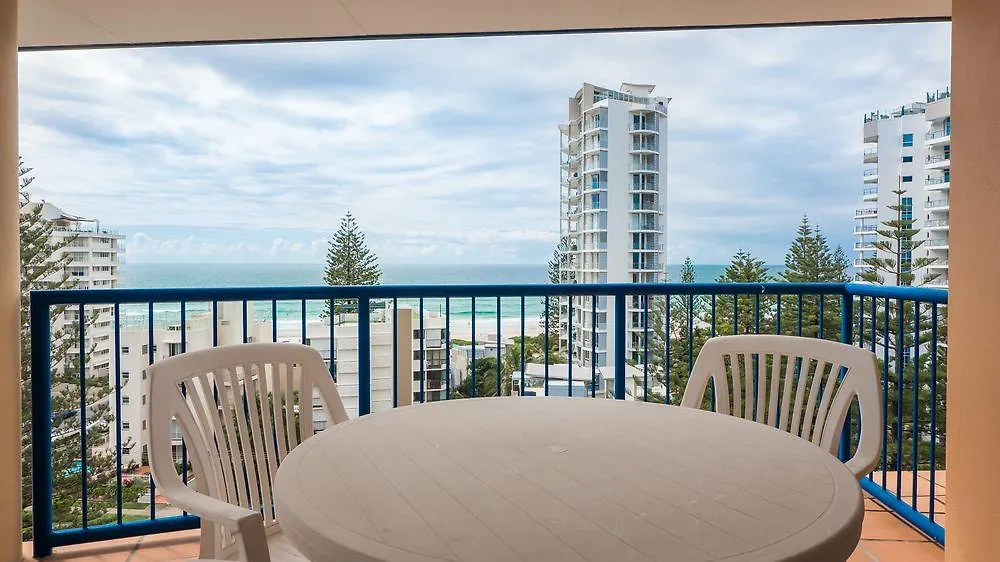 San Mateo On Broadbeach Gold Coast
